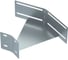 Изменяемый горизонтальный угол Система КМ 0-45 гр. 80x600 мм "ПЛЮС" HD85 PL15855 IGLplus80-600 HD85 1