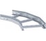 Горизонтальный угол для лестничного лотка EKF 90 градусов, 50x200мм HDZ glt9050200-HDZ 1