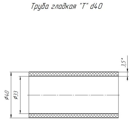 Гладкая труба Промрукав ПНД 3-х метровая 40т черная 3,7мм PR14.0104