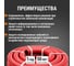 Гофра для кабеля TDM ELECTRIC двустенная 40мм ПНД с зондом 20 метров красная SQ0413-2040 5