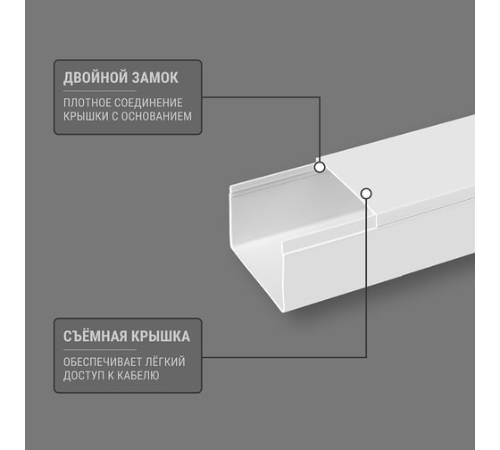Кабель-канал TDM ELECTRIC белый 40х25, 2 метра, упаковка 25 штук SQ0402-0009
