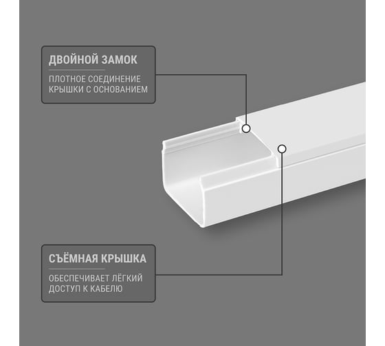Кабель-канал TDM ELECTRIC белый 25х16, 2 метра, упаковка 40 штук SQ0402-0005