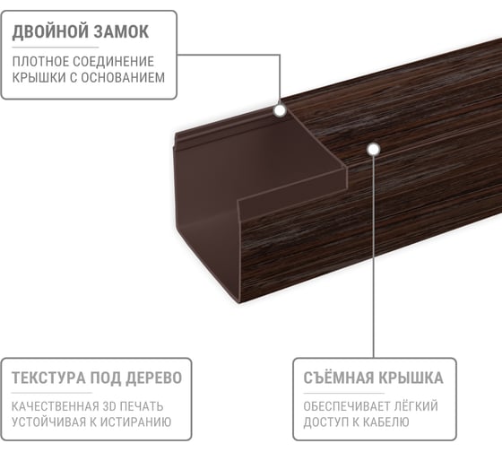Кабель-канал TDM ELECTRIC темно-коричневый 100х60 2 метра, упаковка 6 штук "ЭКО" 3D венге SQ0402-2410