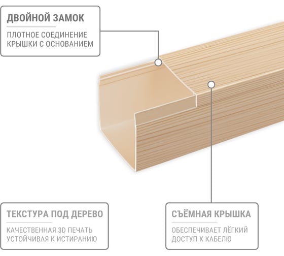 Кабель-канал TDM ELECTRIC бежевый 100х60, 2 метра, упаковка 6 штук "ЭКО" 3D сосна SQ0402-2310