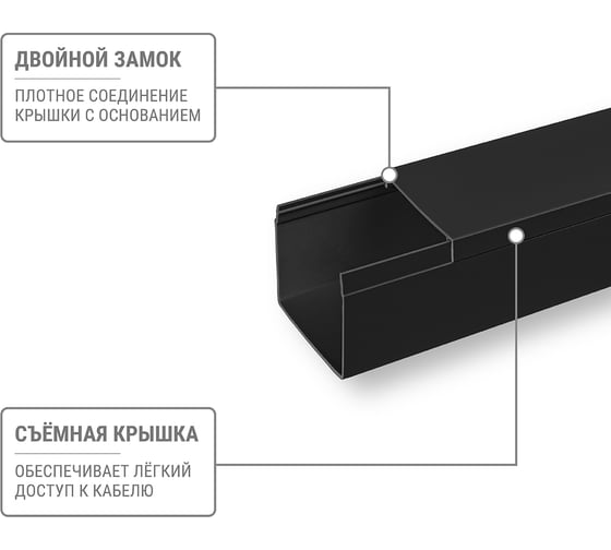 Кабель-канал черный TDM ELECTRIC 60х40, 2 метра, упаковка 9 штук SQ0402-2909