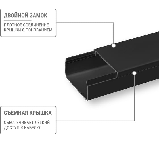 Кабель-канал черный TDM ELECTRIC 40х16, 2 метра, упаковка 25 штук SQ0402-2907