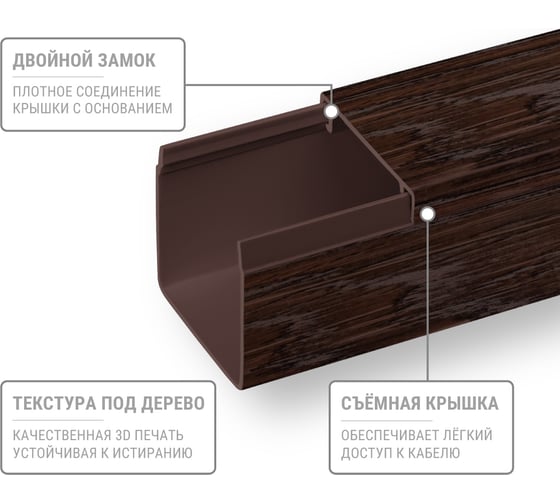 Кабель-канал TDM ELECTRIC темно-коричневый 25х25, 2 метра, упаковка 25 штук "ЭКО" 3D венге SQ0402-2406