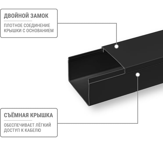 Кабель-канал черный TDM ELECTRIC 40х25, 2 метра, упаковка 20 штук SQ0402-2908