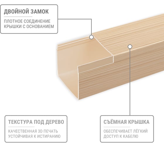 Кабель-канал TDM ELECTRIC бежевый 60х40, 2 метра, упаковка 9 штук "ЭКО" 3D сосна SQ0402-2309