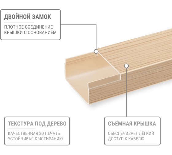 Кабель-канал TDM ELECTRIC бежевый 40х16, 2 метра, упаковка 25 штук "ЭКО" 3D сосна SQ0402-2307
