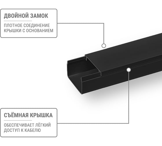 Кабель-канал TDM ELECTRIC черный 25x16, 2 метра, упаковка 30 штук SQ0402-2905