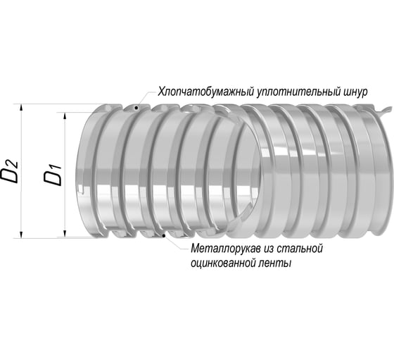 Металлорукав ГОФРОМАТИК Р3-ЦХ 18 (50 м/уп.) с протяжкой zeta42454