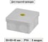Коробка уравнивания потенциалов (КУП) TDM ELECTRIC двухкомпонентная ОП 80x80x40 мм, шина 6x9, 6 групп, IP66 SQ1401-1364 2