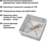 Коробка уравнивания потенциалов (КУП) TDM ELECTRIC двухкомпонентная ОП 80x80x40 мм, шина 6x9, 6 групп, IP66 SQ1401-1364 3
