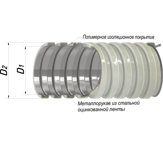 Металлорукав в ПВХ-изоляции ЗЭТАРУС Р3-ЦПнг 22 (50м/уп) серый zeta44506