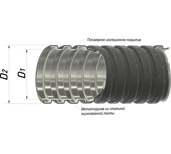 Металлорукав ГОФРОМАТИК в ПВХ-изоляции Р3-ЦПнг 22 (50м/уп) zeta44215
