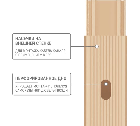 Кабель-канал TDM ELECTRIC 12x12, 1 метр, упаковка 12 штук "ЭКО" 3D сосна SQ0402-4301