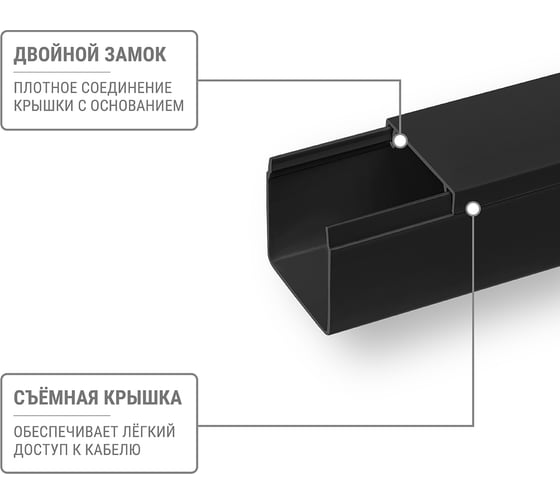 Кабель-канал TDM ELECTRIC чёрный 25x25, 1 метр, упаковка 4 штуки SQ0402-4906