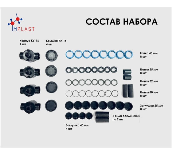 Комплект установочных коробок IMPLAST КУ-16 с фурнитурой, 4 шт КУ-16_К4