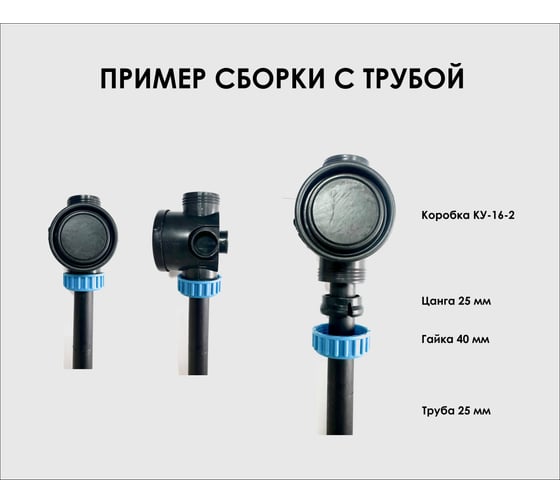 Комплект установочных коробок IMPLAST КУ-16-2 с фурнитурой, 4 ш КУ-16-2_К4