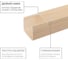 Кабель-канал TDM ELECTRIC ЭКО 3D сосна бежевый 100х60, 2 метра, упаковка 1 штука SQ0402-3310 5