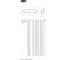 Поворот IEK ESCA 5 90 градусов, 50х200-1,2 RAL 9016 ES5-PG-90-050-200-12-RGA 2