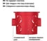 Установочная коробка TDM ELECTRIC СП D68х62мм, углубленная, без саморезов, стыковочные узлы, красная, IP20, упаковка 200 штук SQ1402-0432 3