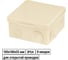 Распределительная коробка TDM ELECTRIC 100х100х55мм IP54 SQ1401-0933 1