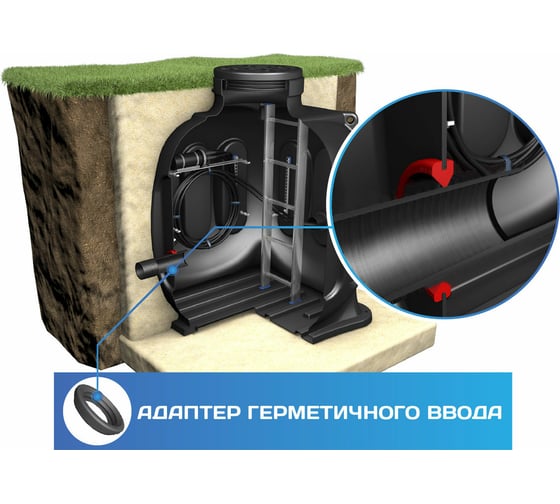 Адаптер герметичного ввода POLIMER GROUP 63 мм AK01010108