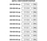TDM ELECTRIC Гофра для кабеля 16мм ПВХ с зондом 5 метров легкая серая SQ0401-0501 21