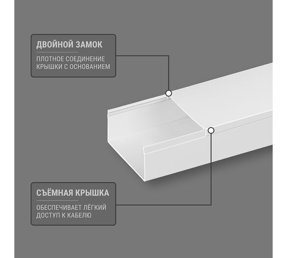 Кабель-канал TDM ELECTRIC белый 80х40, 2 метра, упаковка 12 штук SQ0402-0022