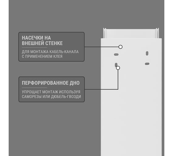 Кабель-канал TDM ELECTRIC белый 80х40, 2 метра, упаковка 12 штук SQ0402-0022