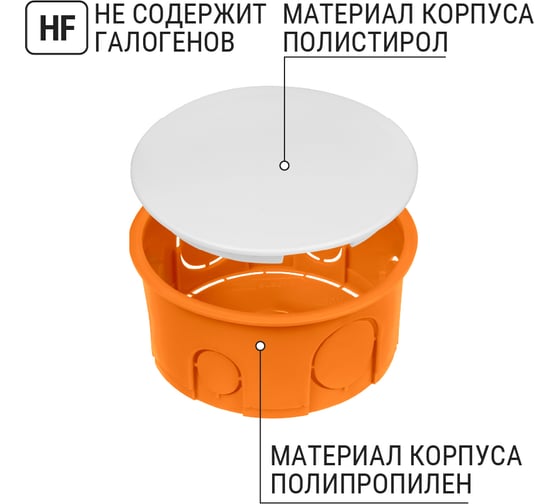 Коробка распределительная TDM ELECTRIC D80х40мм, крышка, IP20 SQ1402-1907