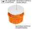Коробка распределительная TDM ELECTRIC D80х40мм, крышка, IP20 SQ1402-1907 2