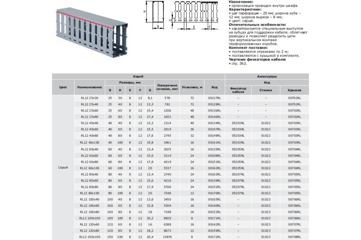 короб перфорированный серый rl75 15x18