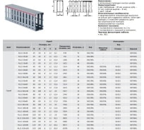 Короб перфорированный 25х80 дкс