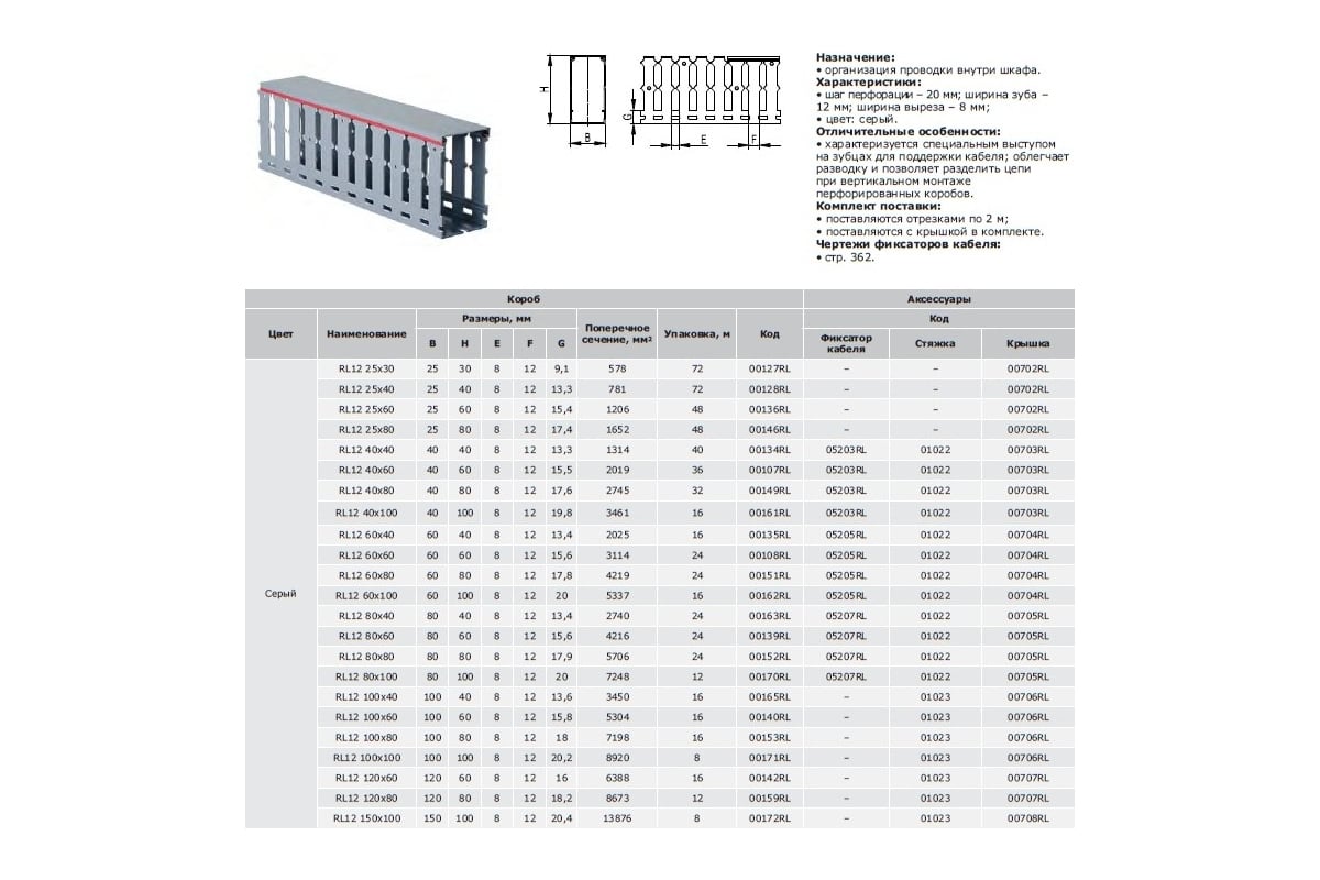 Перфорированный кабельный короб 40х40