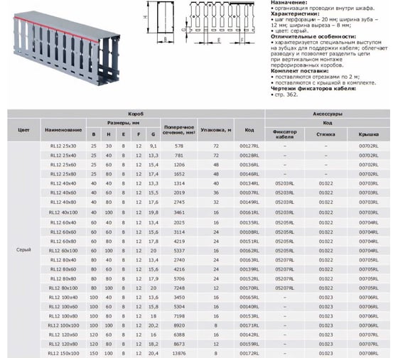 Кабель-канал DKC перф. RL 40x40 G дл.2м 00134RLDIY