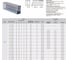 Кабель-канал DKC перф. RL 40x60 G дл.2м 01107RLDIY 4