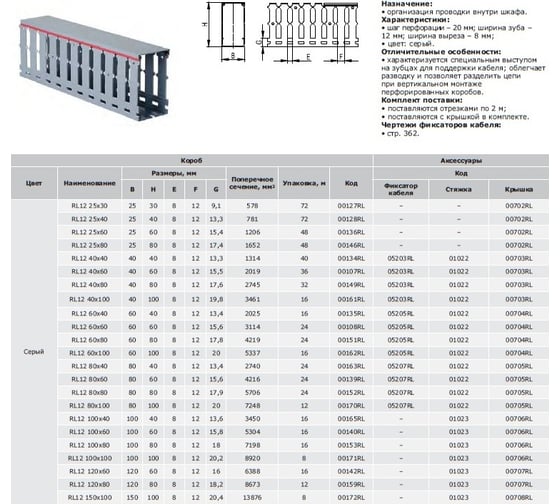 Кабель-канал DKC перф. RL 60x40 G дл.2м 00135RLDIY