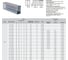 Кабель-канал DKC перф. RL 60x60 G дл.2м 00108RLDIY 4