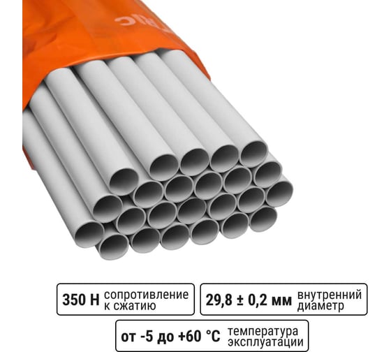 Труба гладкая жесткая TDM ELECTRIC ПВХ d 32 72 м SQ0404-0008