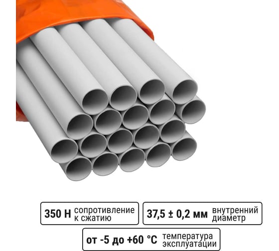 Труба гладкая жесткая TDM ELECTRIC ПВХ d 40 57 м SQ0404-0005