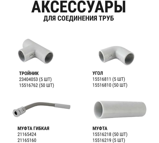 Труба гладкая жесткая TDM ELECTRIC ПВХ d 20 длина 2 м упак. 52 шт. индивид. штрихкод, серая SQ0404-0012