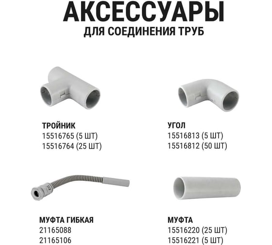 Труба гладкая жесткая TDM ELECTRIC ПВХ d 25 длина 2 м упак. 37 шт. индивид. штрихкод, серая SQ0404-0013