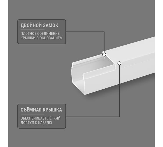 Кабель-канал TDM ELECTRIC белый 16х16, 2 метра, упаковка 42 штуки SQ0402-0004