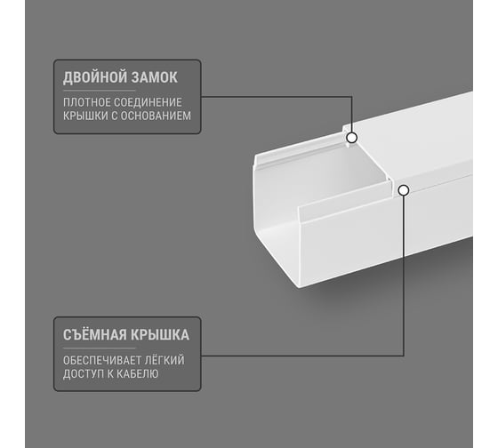 Кабель-канал TDM ELECTRIC белый 25х25, 2 метра, упаковка 25 штук SQ0402-0006