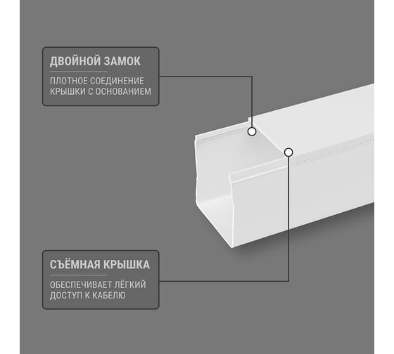 Кабель-канал TDM ELECTRIC белый 40х40, 2 метра, упаковка 15 штук SQ0402-0010