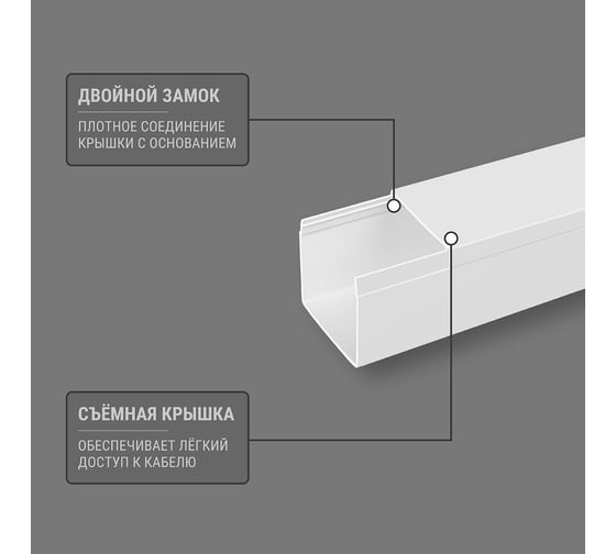 Кабель-канал TDM ELECTRIC белый 60х40, 2 метра, упаковка 10 штук SQ0402-0012