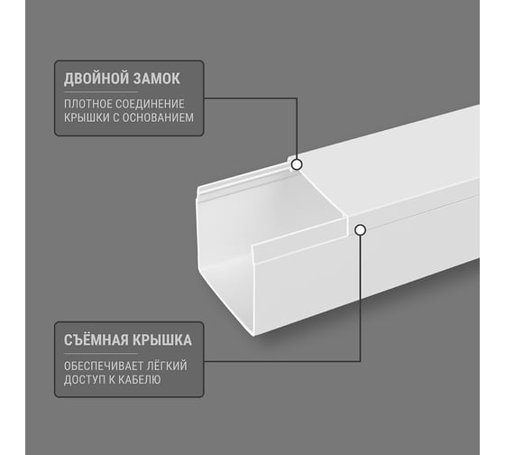 Кабель-канал TDM ELECTRIC белый 60х60, 2 метра, упаковка 9 штук, для кондиционеров SQ0402-0021